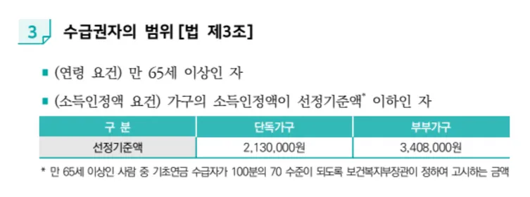 노령연금 지원대상: 2024년 기준, 나도 받을 수 있을까?